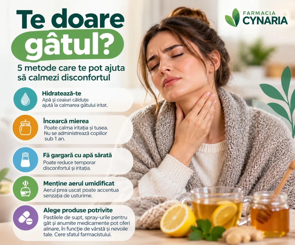 Durerea în gât: cauze, remedii și metode eficiente de ameliorare